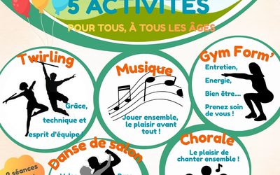 Reprise des activités de la Saint-Roch